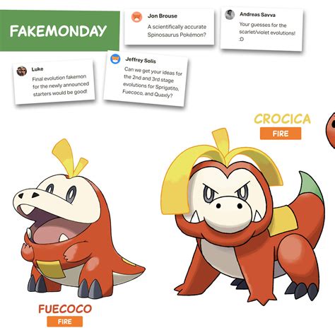 fuecoco evolutions|Fuecoco